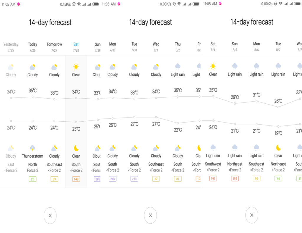 Beijing weather Archives stevensirski