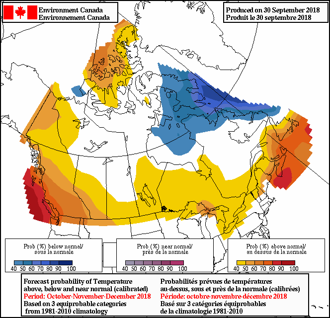 Canada Temperature and Precipitation Probabilistic Forecasts stevensirski